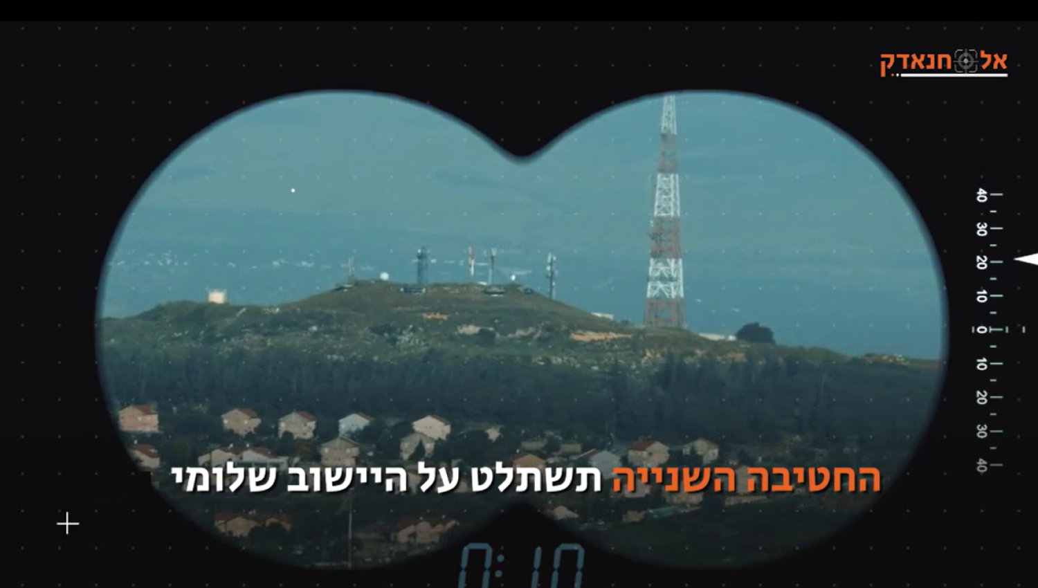 מה מצפה לישראל במלחמה הבאה עם חיזבאללה?