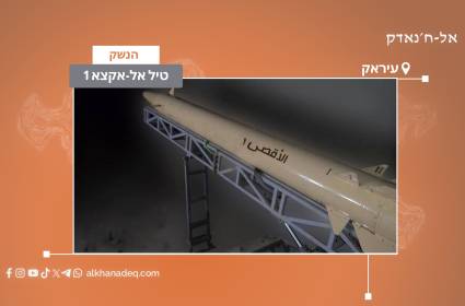 כרטיס נשק: טיל אל-אקצא 1