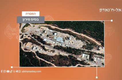 בסיס מירון