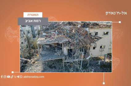 רמת אביב