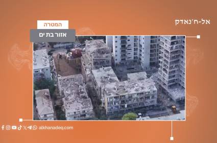 אזור בת ים