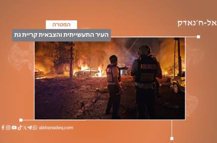 עיר קריית גת התעשייתית והצבאית