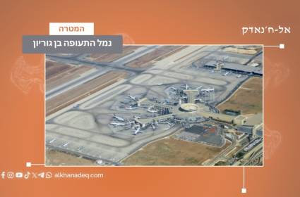 נמל התעופה בן גוריון הישראלי