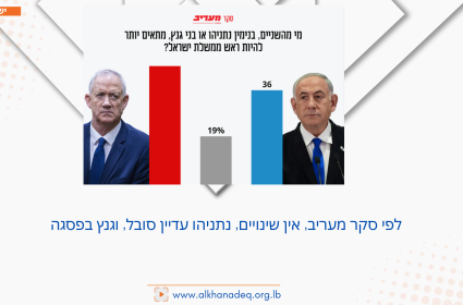  נתניהו עדיין סובל, וגנץ בפסגה