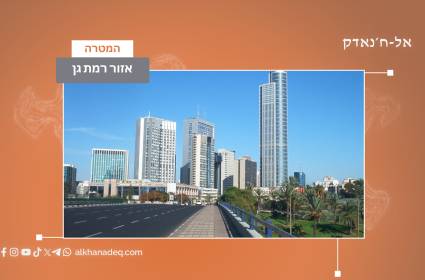 אזור רמת גן