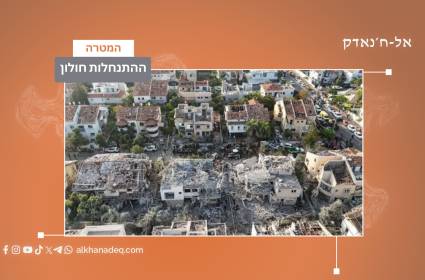 ההתנחלות חולון