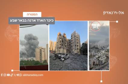 כיכר הארד ארנה בבאר שבע  