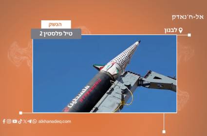 כרטיס נשק: טיל פלסטין 2