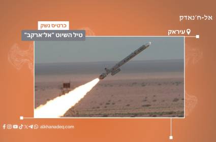 כרטיס נשק: טיל השיוט "אל־ארקב"