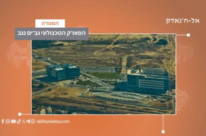 הפארק הטכנולוגי גב־ים נגב