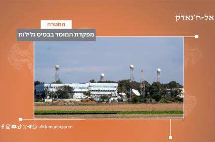 מטה המוסד בבסיס גלילות