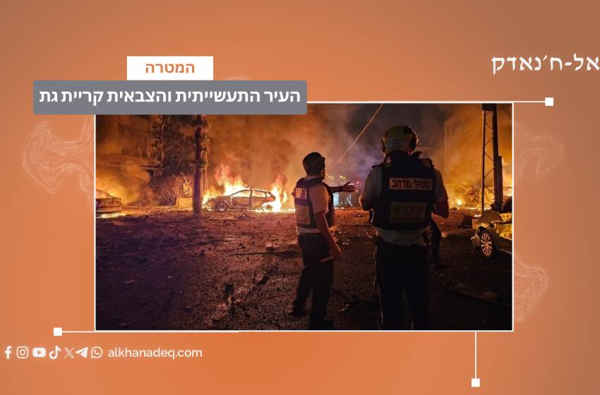 עיר קריית גת התעשייתית והצבאית