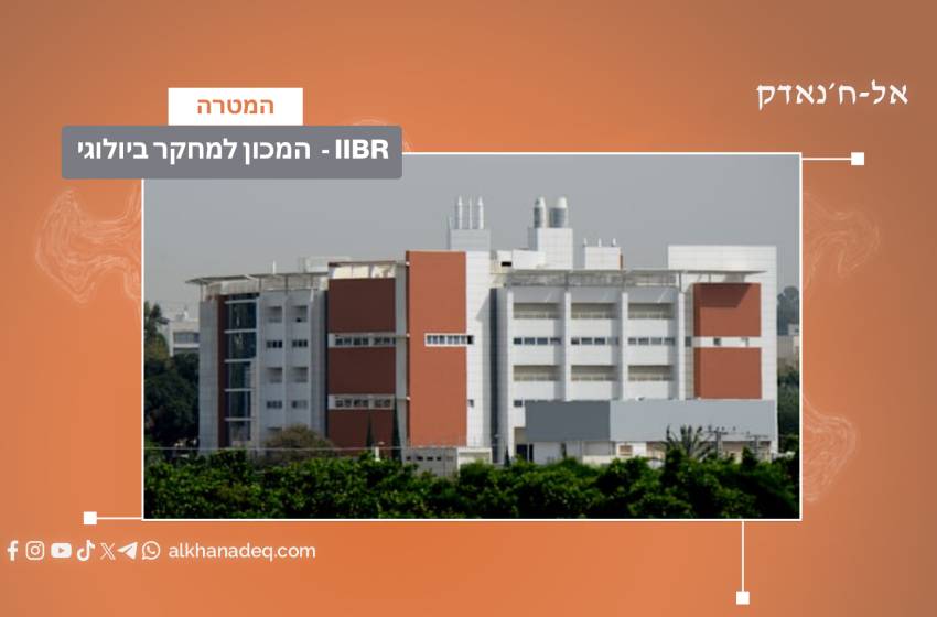 המכון הביולוגי (Israel Institute for Biological Research – IIBR) 