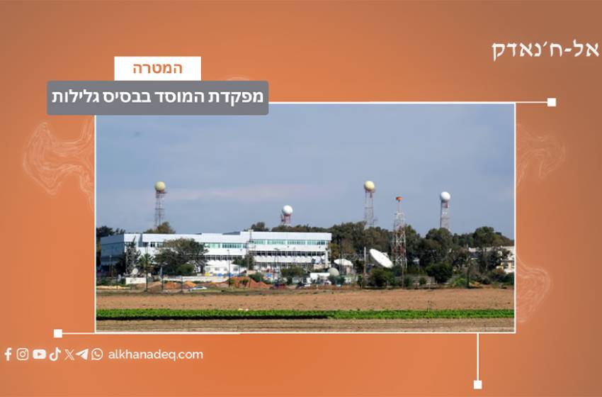 מטה המוסד בבסיס גלילות